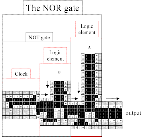 Banks' NOR gate